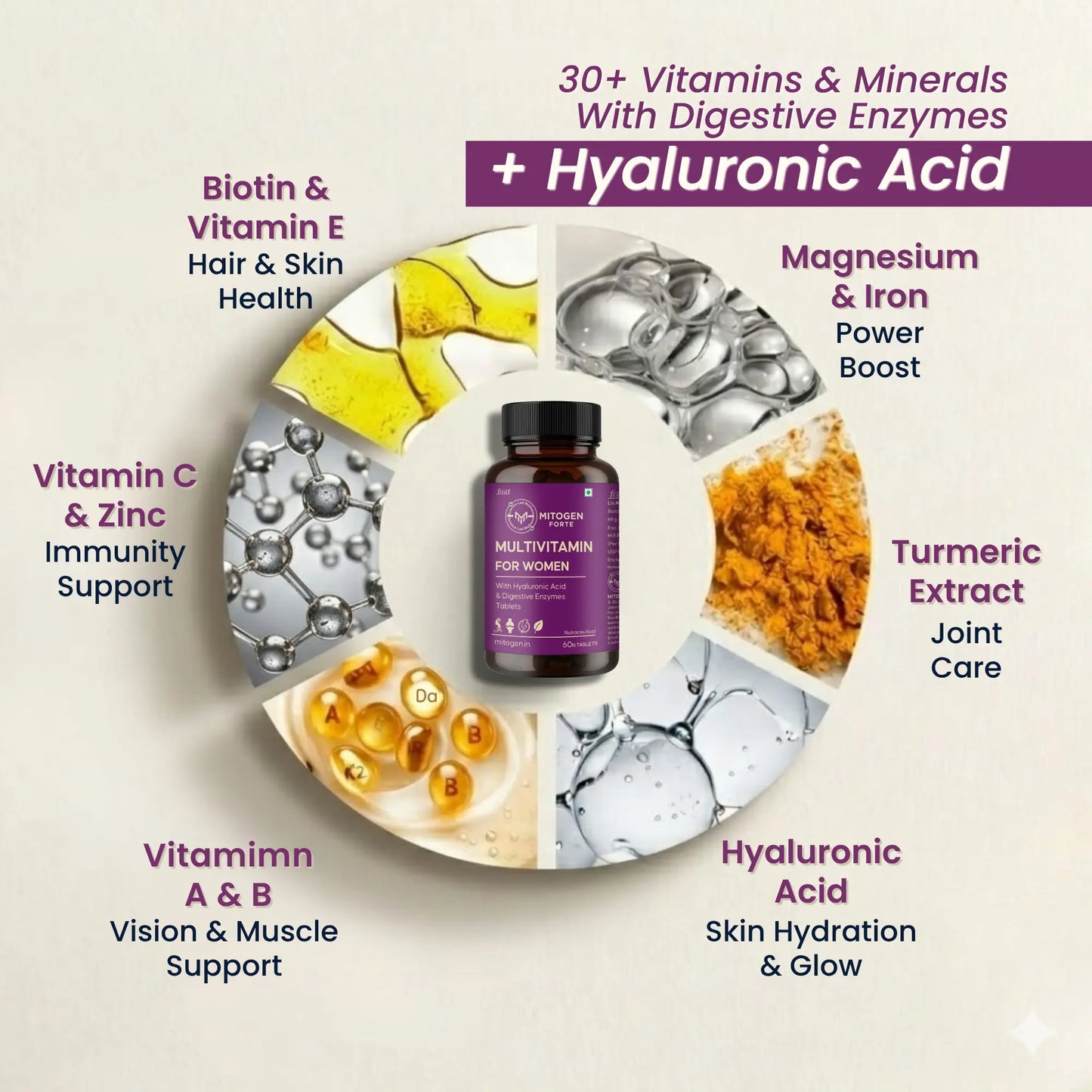 Daily Multivitamin for Women (Skin, Immunity & Hair) - Feel More Energetic in 14 Days