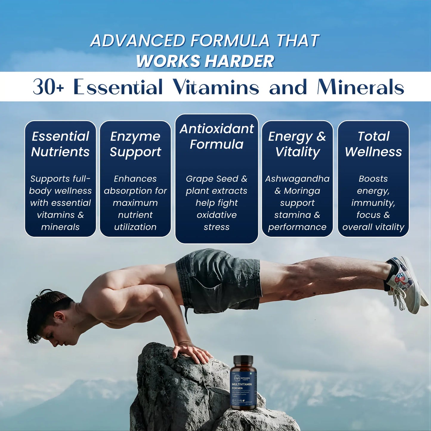 Daily Multivitamin for Energy, Strength & Recovery.