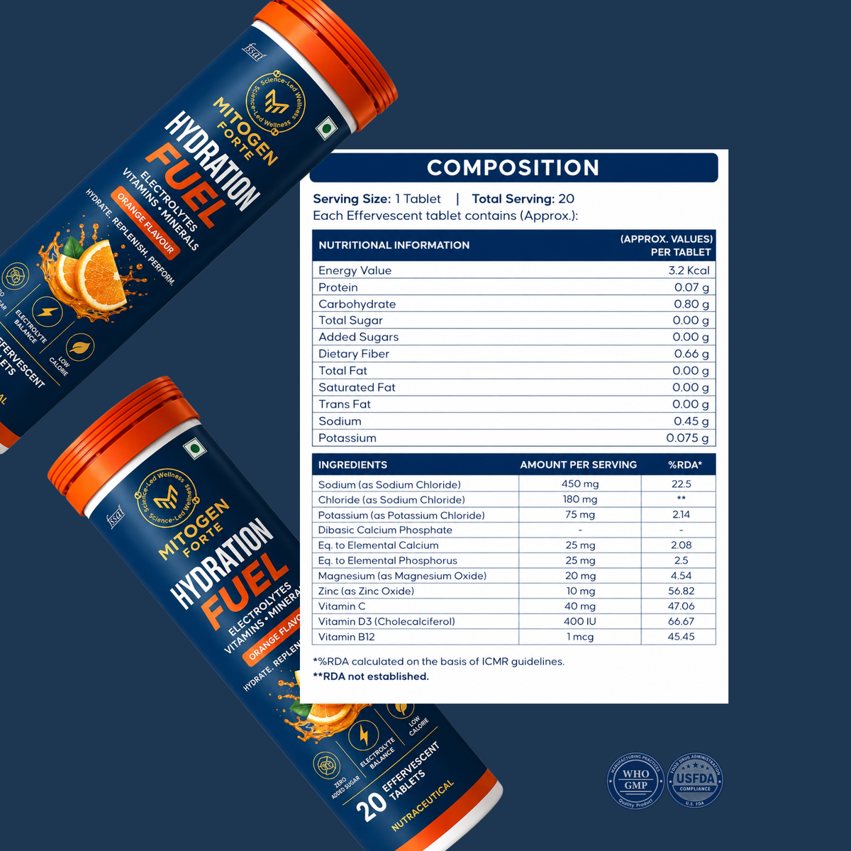 MITOGEN FORTE HYDRATION FUEL - 40 Electrolyte Effervescent Tablets.