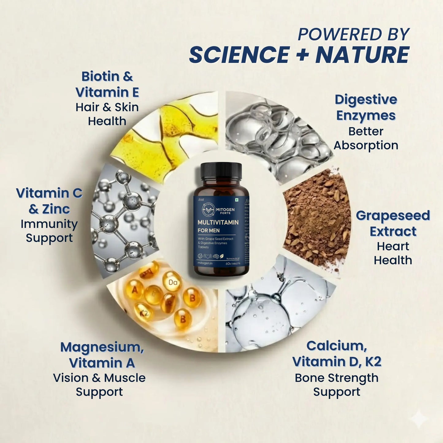 Daily Multivitamin for Energy, Strength & Recovery.